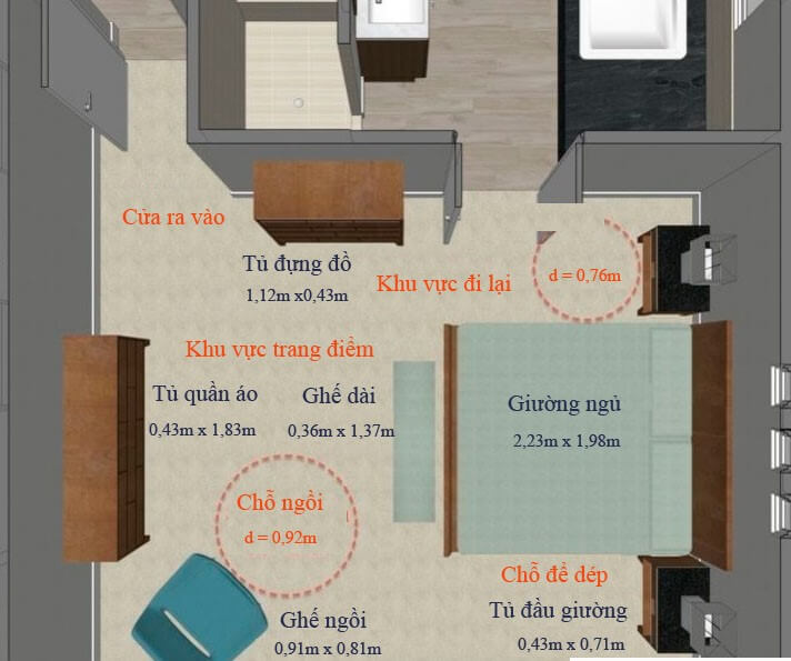 Một số đồ dùng tiêu chuẩn trong phòng ngủ